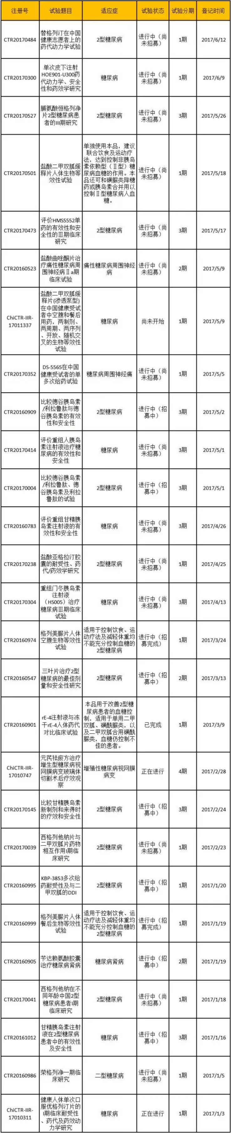 BBIN游戏(集团)有限公司官网