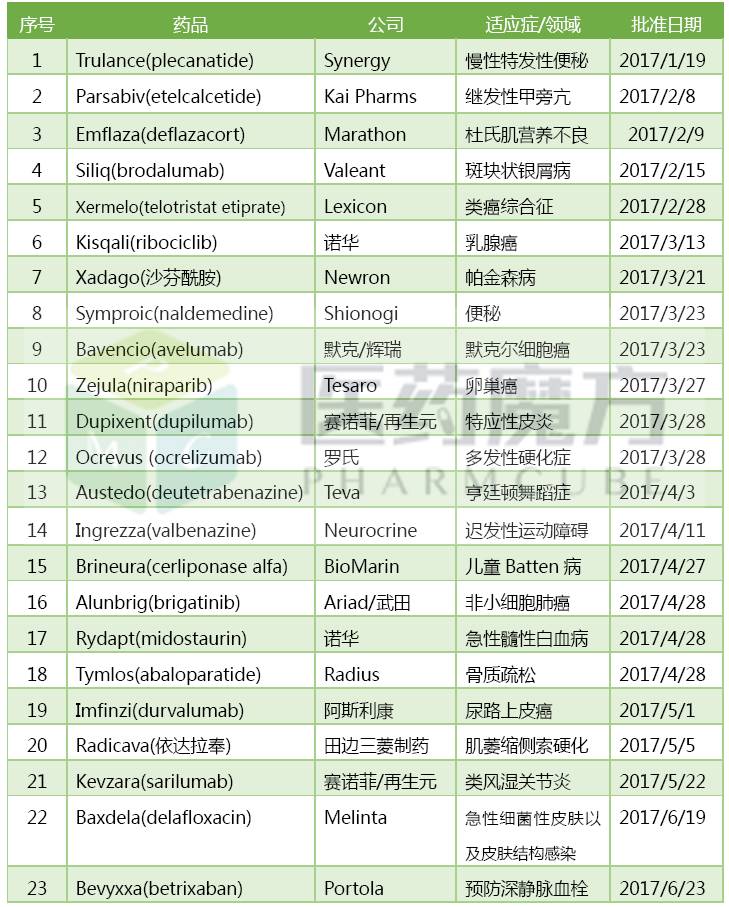 BBIN游戏(集团)有限公司官网