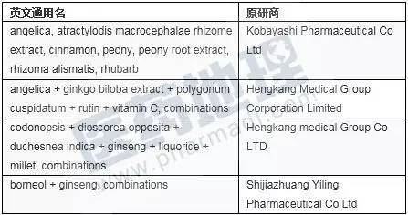 BBIN游戏(集团)有限公司官网