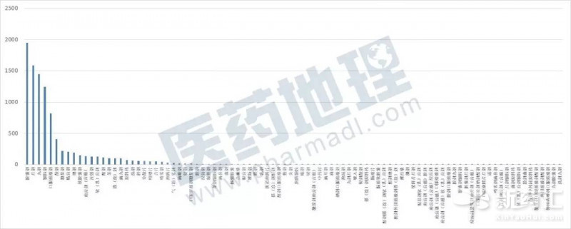 BBIN游戏(集团)有限公司官网