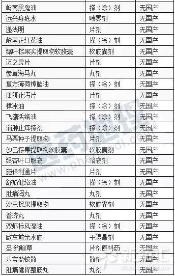 BBIN游戏(集团)有限公司官网