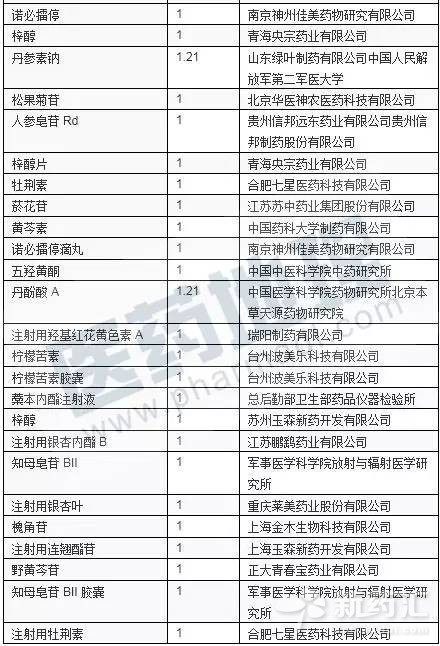 BBIN游戏(集团)有限公司官网