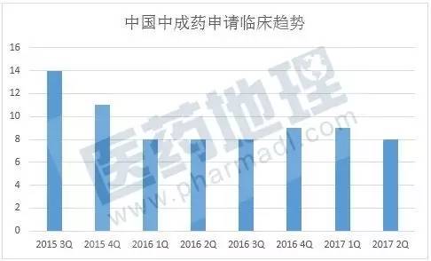 BBIN游戏(集团)有限公司官网