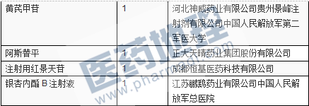 BBIN游戏(集团)有限公司官网