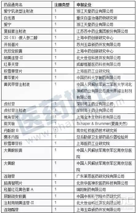 BBIN游戏(集团)有限公司官网