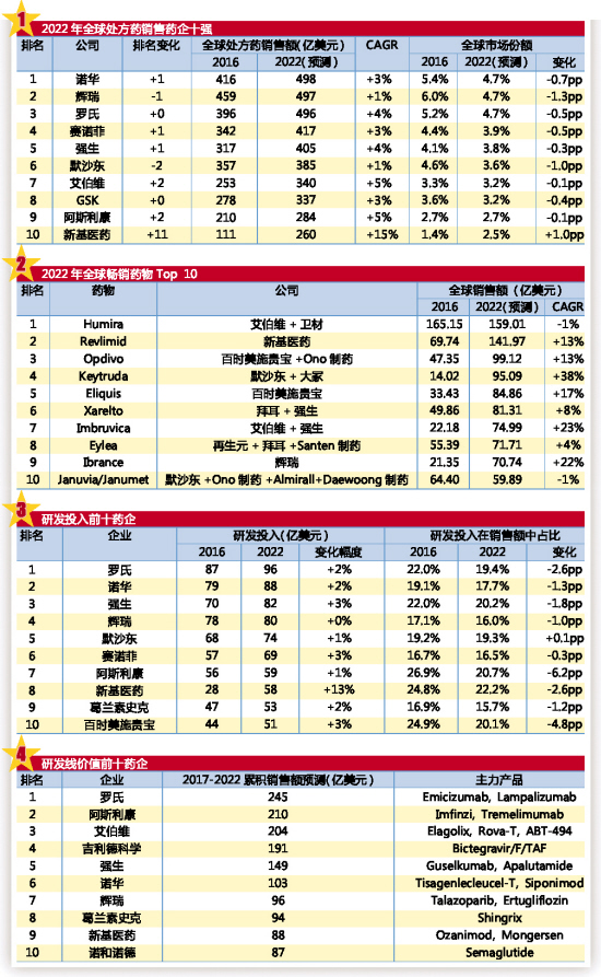 BBIN游戏(集团)有限公司官网