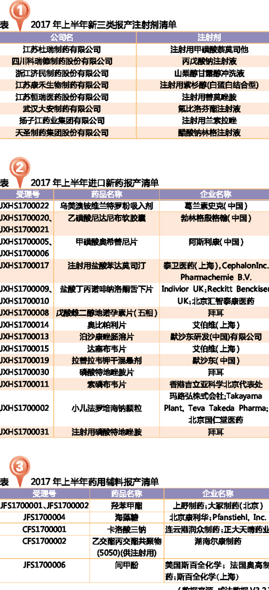 BBIN游戏(集团)有限公司官网