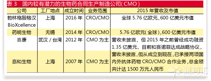 BBIN游戏(集团)有限公司官网
