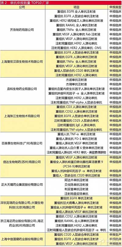 BBIN游戏(集团)有限公司官网