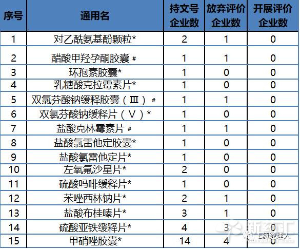 BBIN游戏(集团)有限公司官网