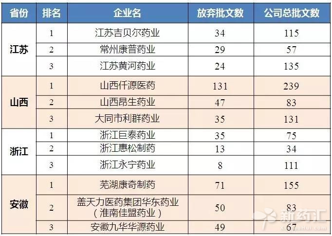 BBIN游戏(集团)有限公司官网