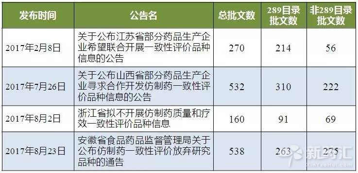 BBIN游戏(集团)有限公司官网