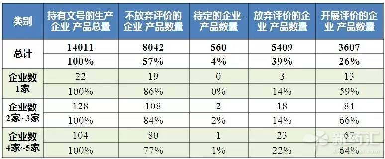 BBIN游戏(集团)有限公司官网