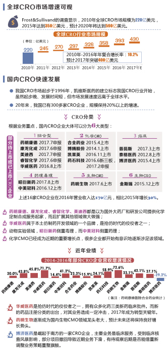 BBIN游戏(集团)有限公司官网