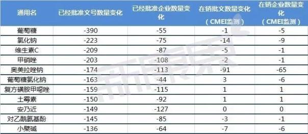 BBIN游戏(集团)有限公司官网