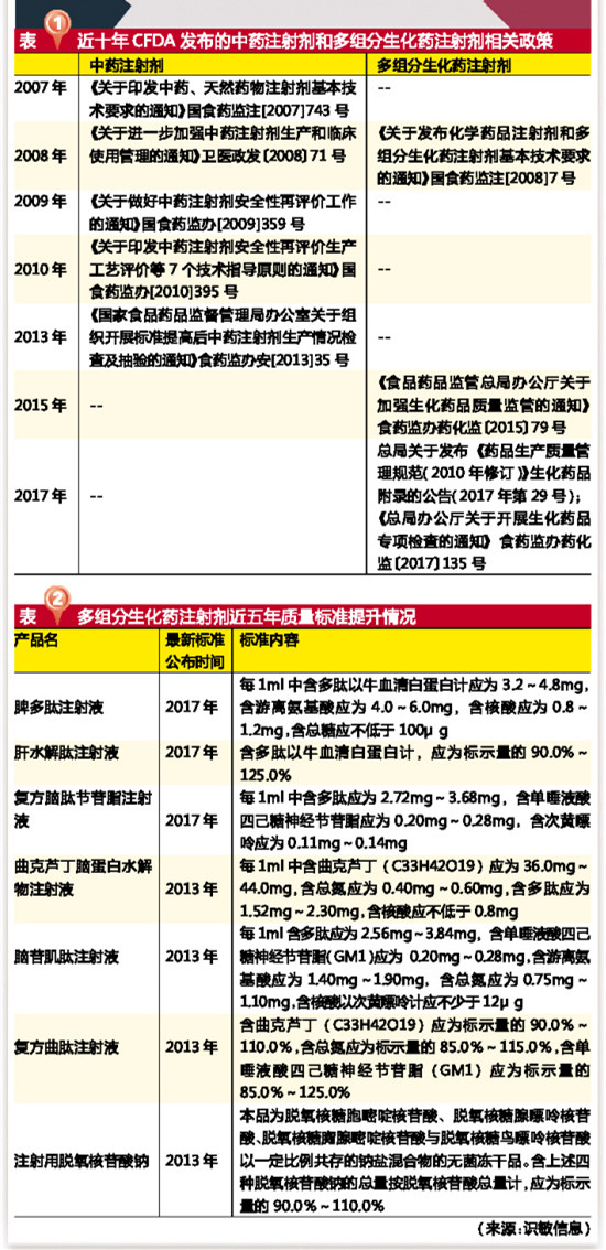 BBIN游戏(集团)有限公司官网