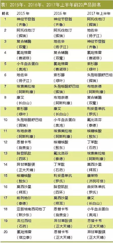 BBIN游戏(集团)有限公司官网