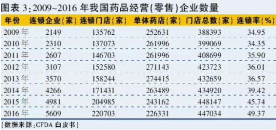 BBIN游戏(集团)有限公司官网