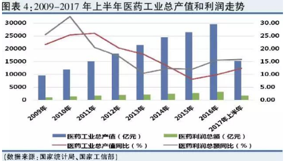 BBIN游戏(集团)有限公司官网