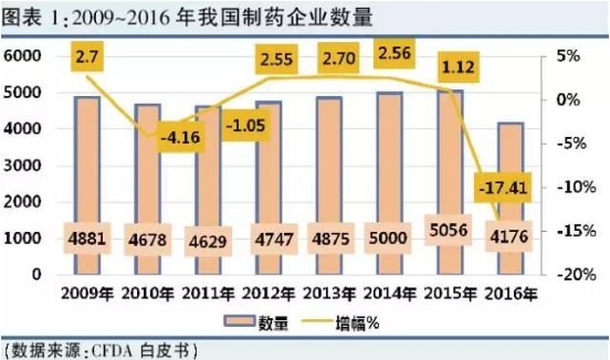 BBIN游戏(集团)有限公司官网