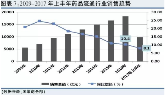 BBIN游戏(集团)有限公司官网