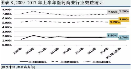 BBIN游戏(集团)有限公司官网