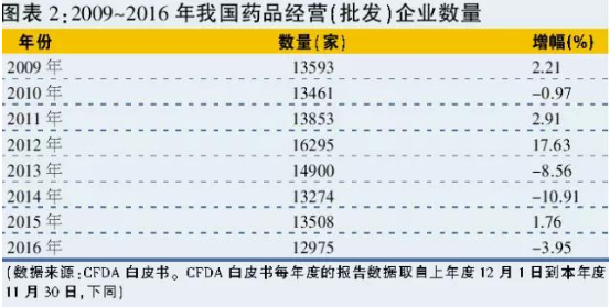 BBIN游戏(集团)有限公司官网