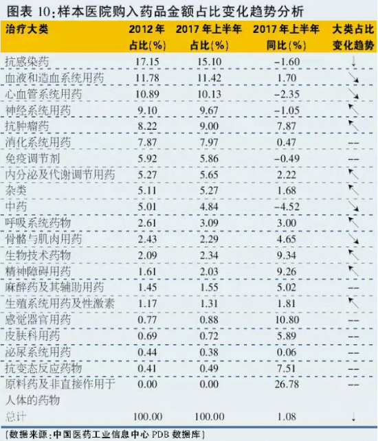 BBIN游戏(集团)有限公司官网
