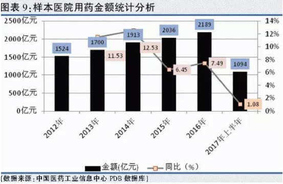 BBIN游戏(集团)有限公司官网