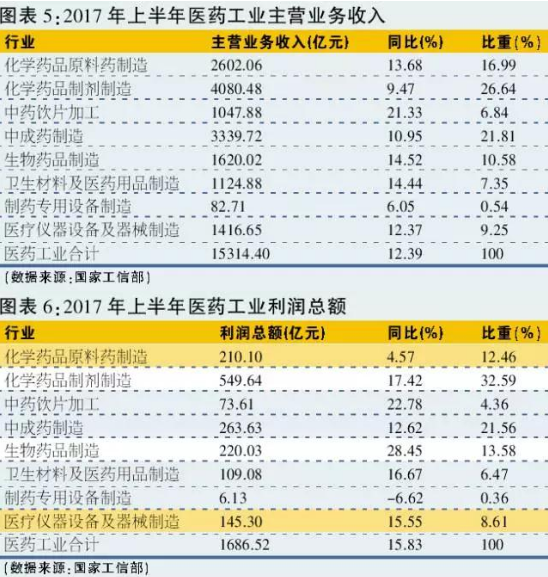 BBIN游戏(集团)有限公司官网