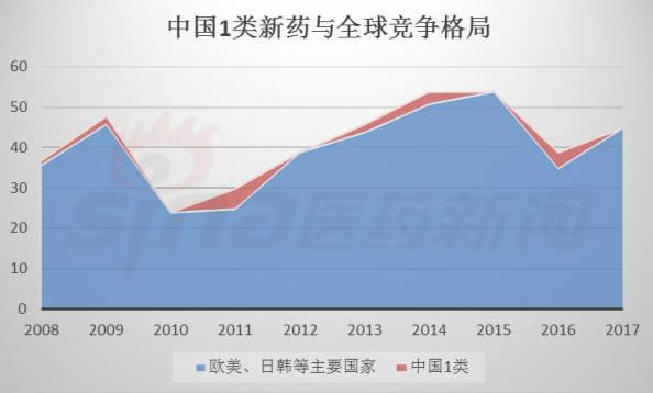 BBIN游戏(集团)有限公司官网