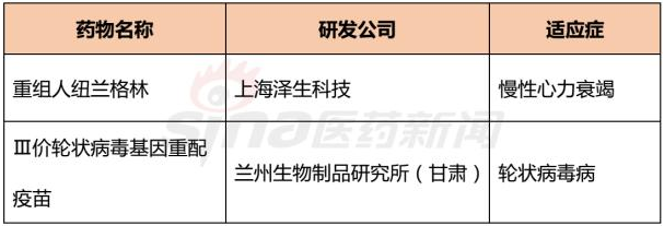 BBIN游戏(集团)有限公司官网