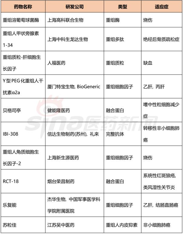 BBIN游戏(集团)有限公司官网