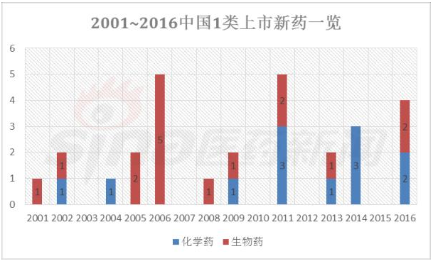 BBIN游戏(集团)有限公司官网