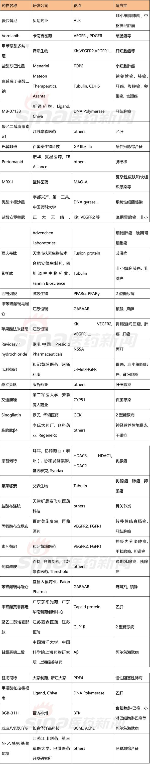 BBIN游戏(集团)有限公司官网