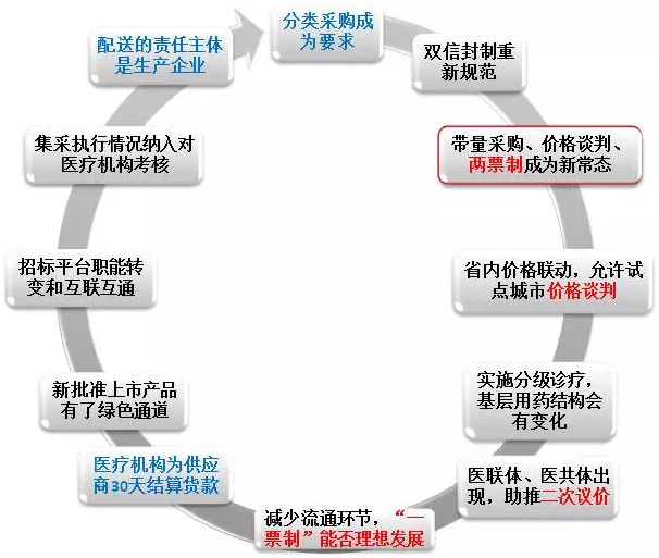 BBIN游戏(集团)有限公司官网