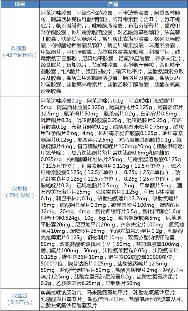 BBIN游戏(集团)有限公司官网