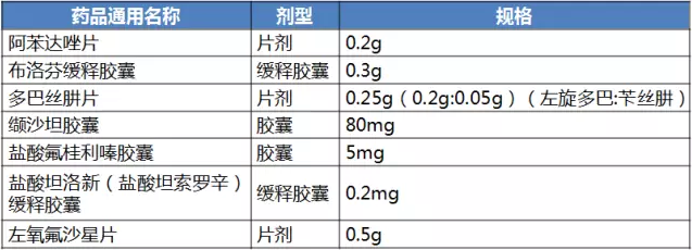 BBIN游戏(集团)有限公司官网