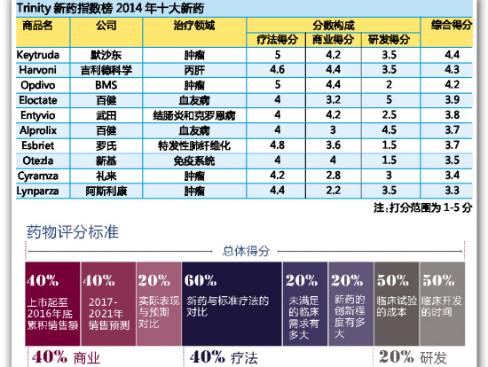 BBIN游戏(集团)有限公司官网