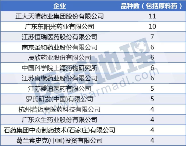 BBIN游戏(集团)有限公司官网