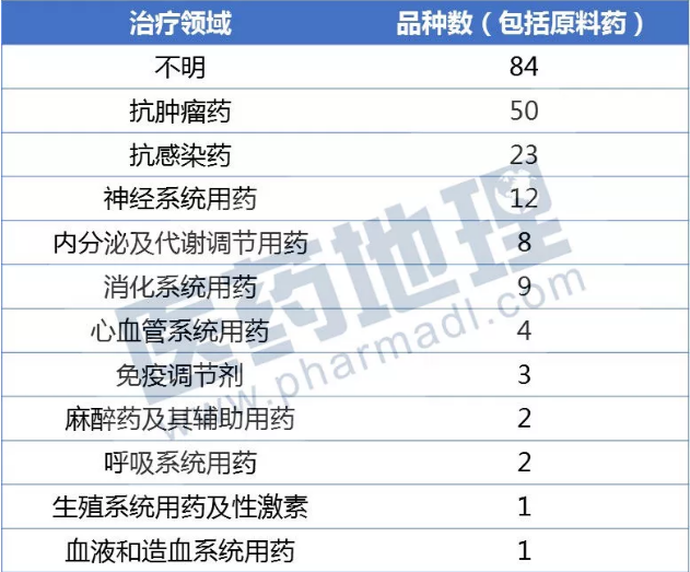 BBIN游戏(集团)有限公司官网