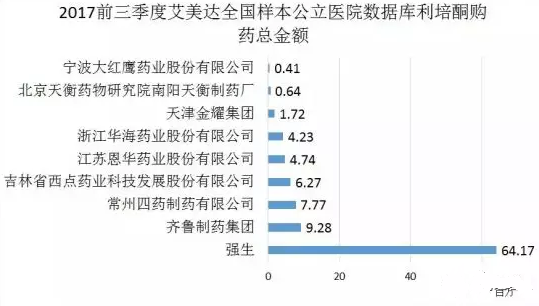 BBIN游戏(集团)有限公司官网