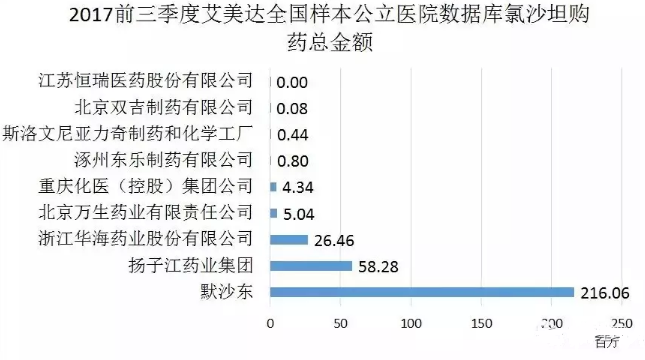 BBIN游戏(集团)有限公司官网
