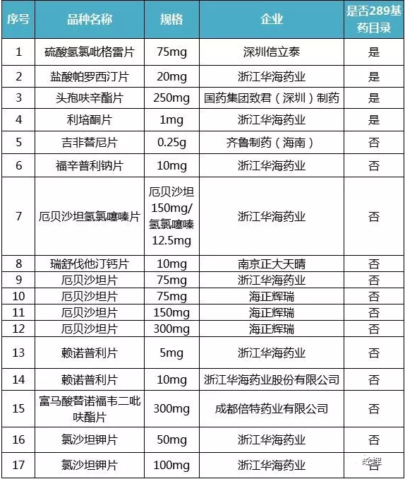 BBIN游戏(集团)有限公司官网