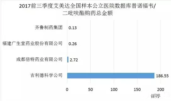 BBIN游戏(集团)有限公司官网