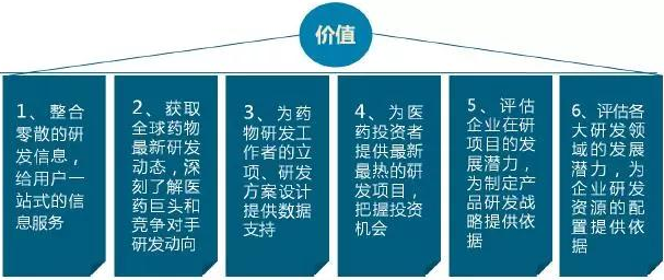 BBIN游戏(集团)有限公司官网