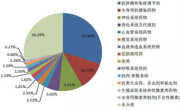 BBIN游戏(集团)有限公司官网