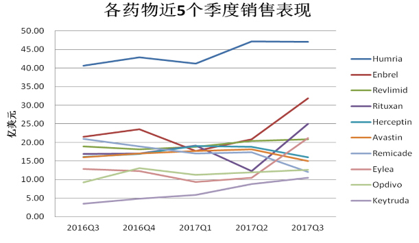 BBIN游戏(集团)有限公司官网