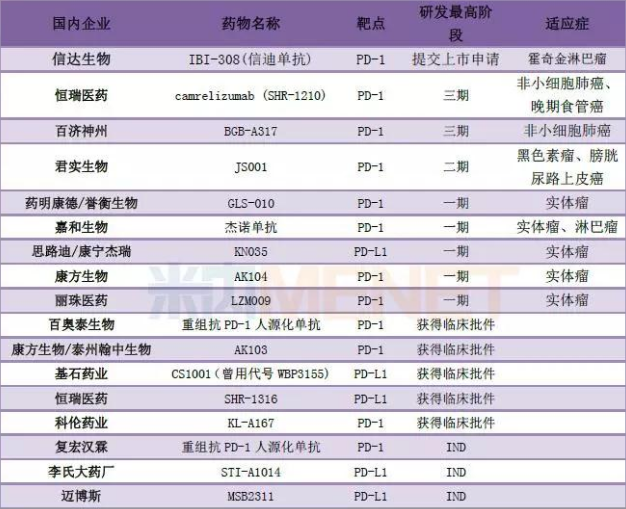BBIN游戏(集团)有限公司官网