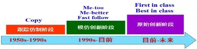 BBIN游戏(集团)有限公司官网